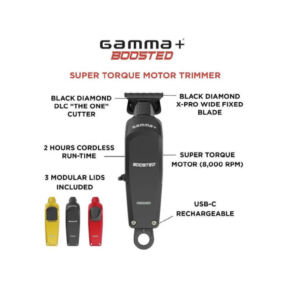 GAMMA+ BOOSTED CORDLESS TRIMMER W/ SUPER TORQUE MOTOR (GP402M)